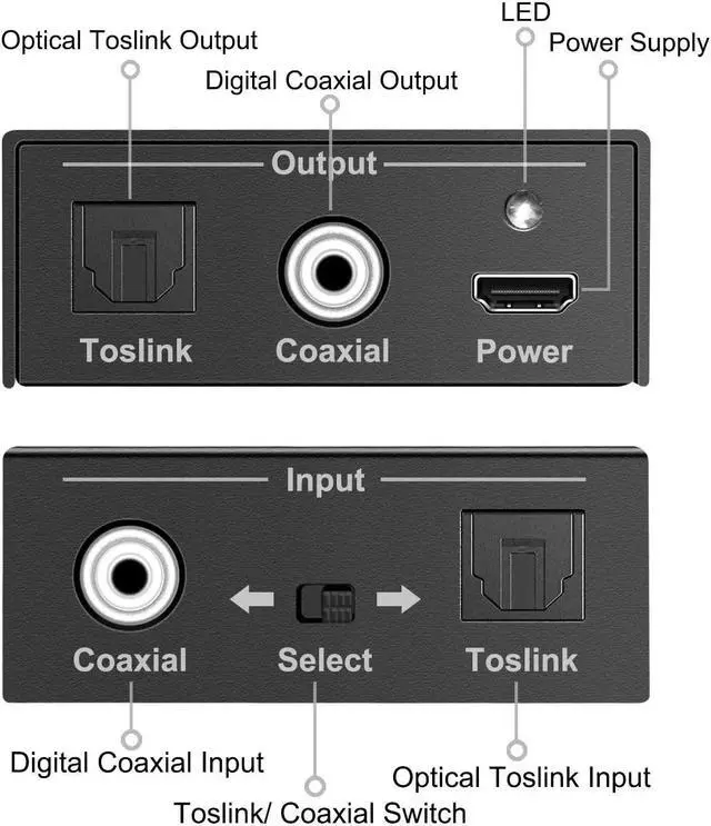 Alt view image 2 of 6 - Bi-directional Digital Audio Converter Optical to Coaxial or Coax to Optical Swticher Coaxial to SPDIF Toslink Audio Adapter