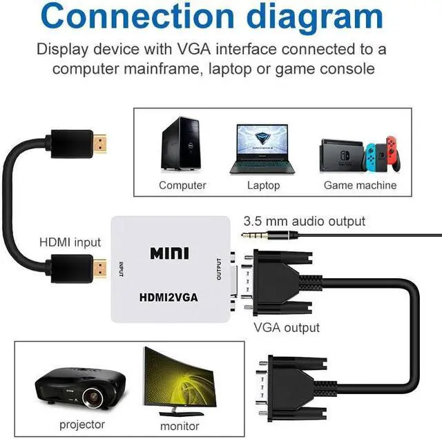 Alt view image 4 of 6 - Mini HDMI to VGA Converter With Audio out 1080P VGA to HDMI Adapter Video Audio Box for TV Box  PC Laptop Monitor Projector(VGA2HDMI-Black)