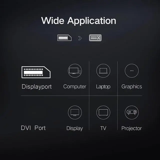 Alt view image 2 of 6 - 1080P DisplayPort DP to DVI Adapter DP Male to DVI Female cable Converter DP to DVI video adapter For Monitor Projector Display