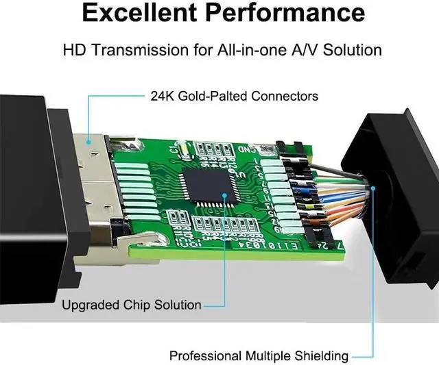 Alt view image 5 of 6 - Mini Displayport to HDMI Cable 4K DP 1.4 Male to HDMI Female Converter for TV Projector Projetor Mac Mini Apple Macbook Air Pro