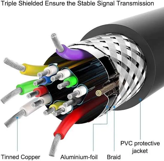 Alt view image 4 of 6 - Mini Displayport to HDMI Cable 4K DP 1.4 Male to HDMI Female Converter for TV Projector Projetor Mac Mini Apple Macbook Air Pro