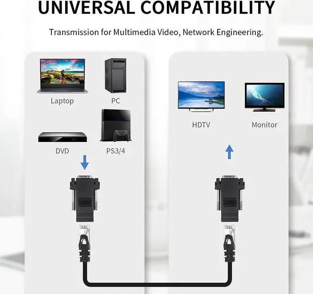 Alt view image 3 of 6 - VGA Extender VGA Male Female to LAN RJ45 CAT5e/6 Ethernet Cable to 20M VGA to Rj45 Video Extender for PC Laptop HDTV Projector(only 1 Male)