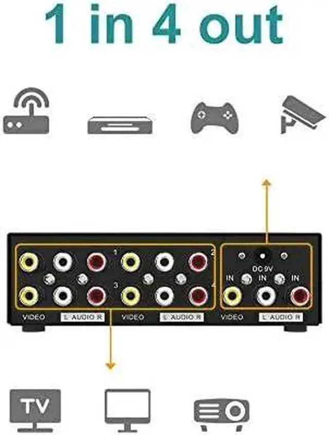 Alt view image 3 of 6 - 1x4 AV Splitter 1 In 4 Out AV Video Distributor 1x4 1x8 Video Audio Converter Duplicate Screen Amplifier for DVD Player HDTV VCD(USPlug)
(1x8)