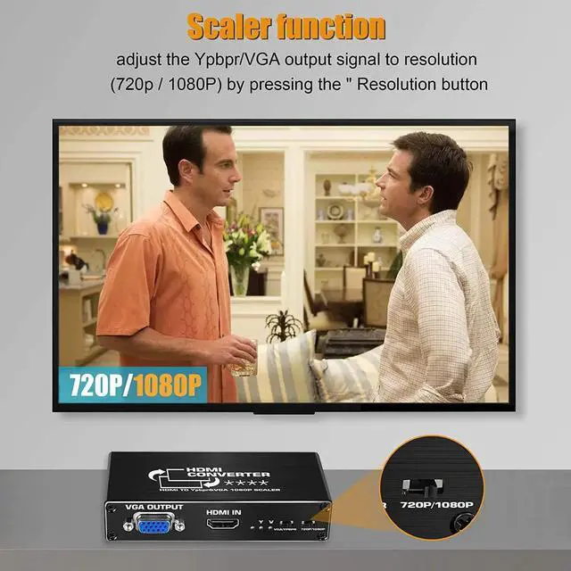 Alt view image 5 of 6 - HDMI to YPbPr Scaler 1080P HDMI to Component RGB 5RCA or VGA Scaler Converter with Toslink SPDIF Audio Output for PS4 TV DVD(US Plug)