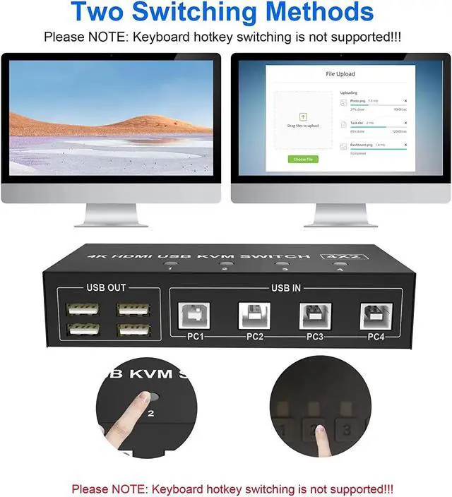 Alt view image 4 of 6 - Dual Monitor HDMI KVM Switch 4x2 Extended Display 4K@60Hz HDMI USB KVM Switcher 2 in 4 out for 4 PC Share Monitor Mouse Keyboard