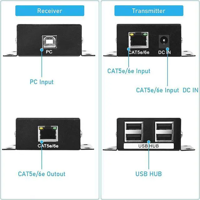 Alt view image 2 of 6 - USB Extender over Ethernet Rj45 Cat5e/6 Cable to 50M 4 Port USB 2.0 Hub Extension Transmit Support Touch Screen Webcam Printer(With US Plug)