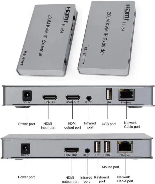 Alt view image 2 of 6 - (With EU Plug)(Only 1 RX)HDMI KVM Extender over IP Cat5e/6 200M HDMI USB Extender one to many via Network Switch Support Mouse Keyboard for PC loptop DVR