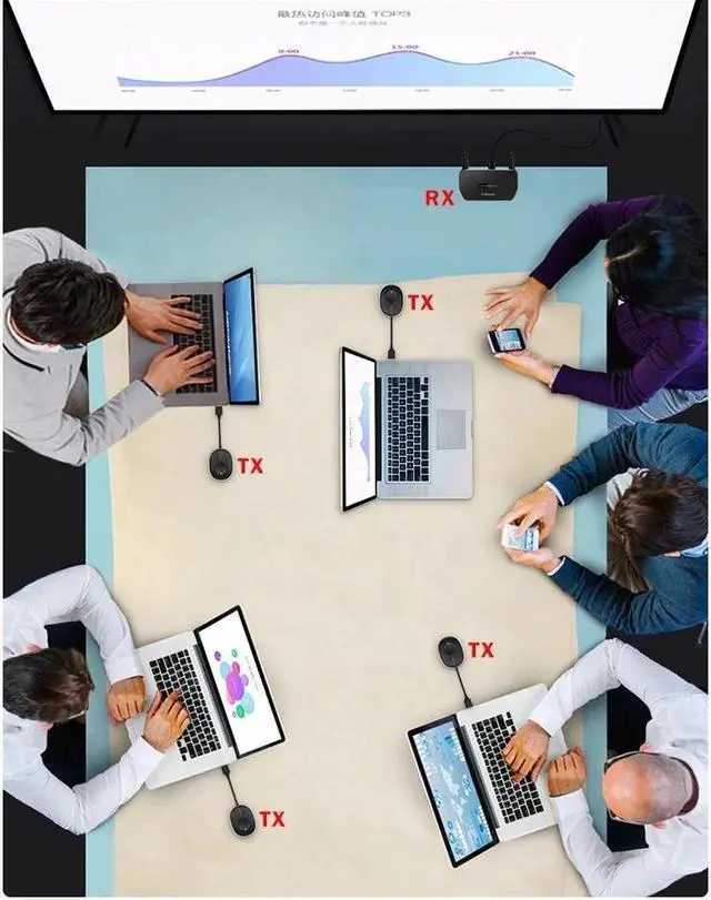 Alt view image 4 of 6 - 50M Wireless HDMI Transmtter 4K WiFi HDMI VGA Display Dongle Extender Screen Share Mirror Switch Laptop PC TV Monitor Multi To 1(Only 1 Transmitter)