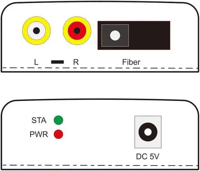 Alt view image 4 of 6 - 20Km RCA Fiber Optical Extender Over Sing SC Fiber Cable Broadcast Grade RCA Audio to Fiber Optical Extension Transceiver Kit(US Plug)