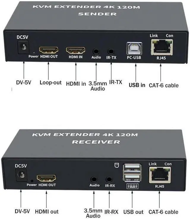 Alt view image 5 of 6 - 4K HDMI KVM Extender Over cat5e/6 ethernet cable 120M HDMI USB Extender Video Audio Transmitter Receiver Support Keyboard Mouse(With US Plug)