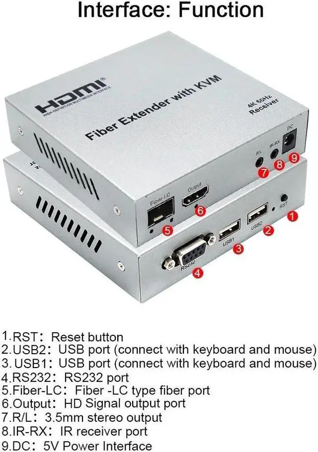Alt view image 4 of 6 - 20Km 4K 60Hz HDMI KVM Fiber Extender over LC Fiber Optic Cable HDMI over Fiber USB KVM Extender with SFP Support Keyboard Mouse(US Plug)