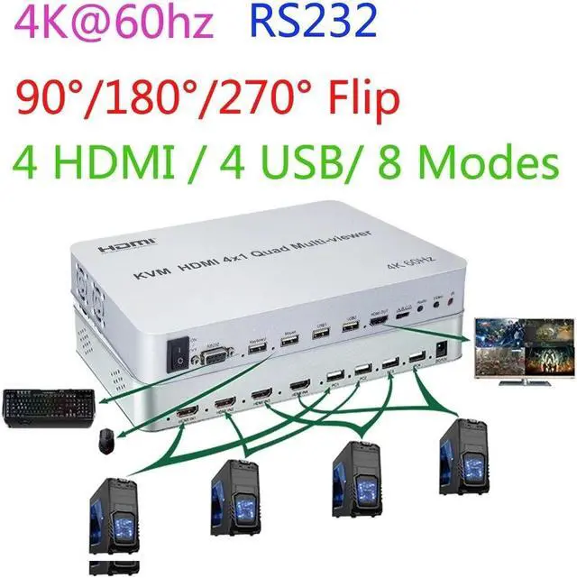 Alt view image 3 of 6 - KVM HDMI Multi-viewer 4X1 4K 60Hz HDMI KVM Quad Screen Segmentation 1080P Multiviewer MultiViewer Seamless Switch for PC to HDTV(US Plug)
(1080P 60Hz)