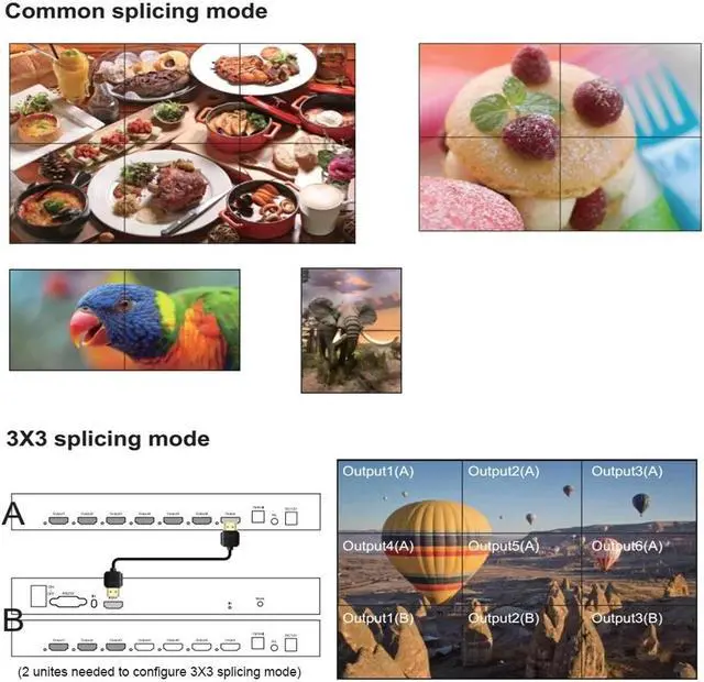 Alt view image 4 of 6 - Video Wall Controller 4K 2x3 HDMI TV Video Wall 6 Display Multi Screen Stitching Processor Switcher Pplicer Support 2x2 1x2 2x1(With US Plug)