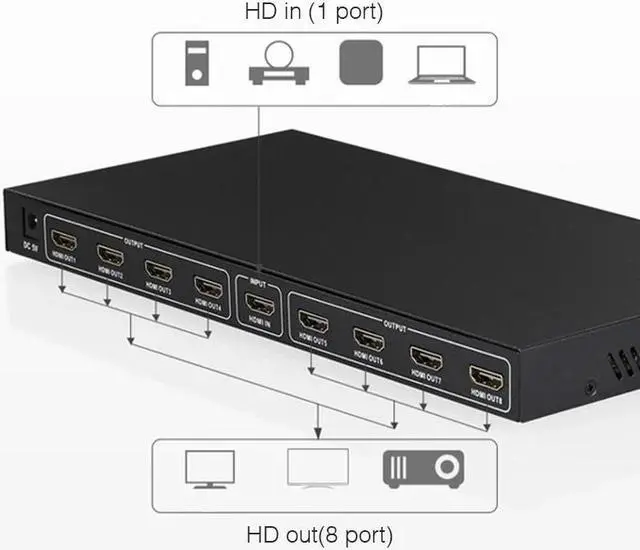Alt view image 4 of 6 - 3D 1080P Full HD 1x8 HDMI-compatible Video Splitter Metal Amplifier 8 Port Repeater 1 In 8 Out Split Converter for HDTV Monitor(With UK Plug)