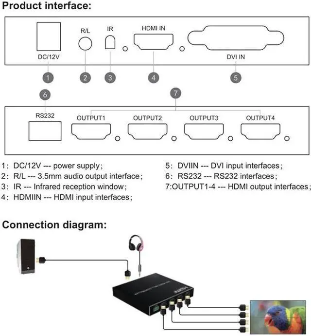 Alt view image 3 of 6 - 2x2 Video Wall Controller TV Splicing Box Screen Combine 1x2 1x3 1x4 2x1 3x1 4x1 HDMI-Compatible Video Splicer Edge Adjustment(With AU Plug)