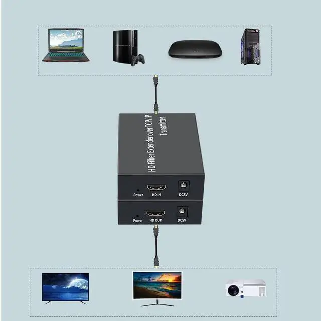 Alt view image 4 of 6 - 3KM HD 1080P@60Hz Video/Audio Fiber Extender Over SC Optical Fiber Cable TCP/IP Protocol Support One to Many for PC HDTV(With US Plug)
(3KM Transmission)