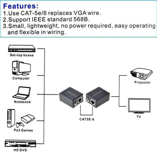 Alt view image 6 of 6 - 1 Pair Receiver Transmitter VGA to RJ45 Extender Repeater by Cat5e/6 up to 60M VGA UTP for PC Laptop Computer Projector
