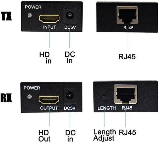 Alt view image 3 of 6 - 1 Pair 1080P FHD HDMI-compatible to RJ45 60M Extender Splitter Sender&Receiver Over Ethernet CAT 5E/6 for TV PC Laptop HDTV(With EU Plug)