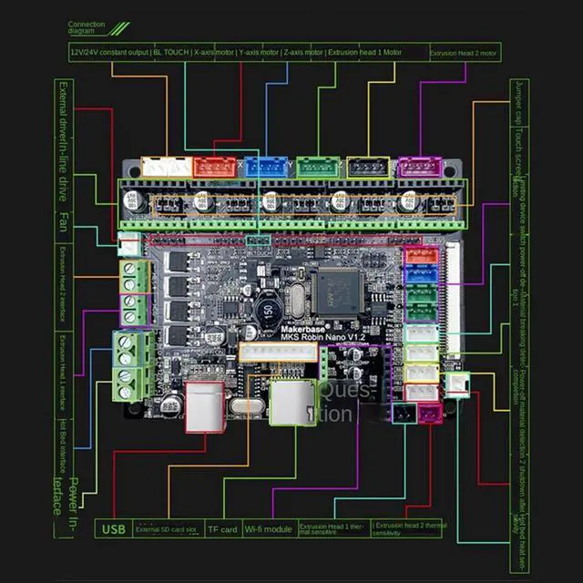 Alt view image 5 of 6 - For Makerbase MKS Robin Nano V1.2 3D Printer Motherboard ESP32 MCU Control Board with TFT35 Touch Screen Kit