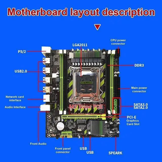 Alt view image 6 of 6 - X79 Motherboard+E5 2650 CPU+2X8GB DDR3 1600Mhz REG ECC RAM Memory Set LGA 2011 M.2 NVME Motherboard