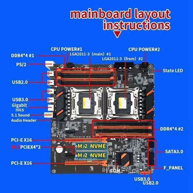 Alt view image 4 of 6 - X99 Dual CPU Motherboard Support LGA2011-3 CPU Support DDR4 ECC Memory Desktop Motherboard+2XE5 2609 V3 CPU