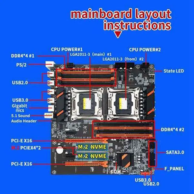 Alt view image 5 of 6 - X99 Dual CPU Motherboard LGA2011 Support DDR4 ECC Memory Motherboard with 2XE5 2620 V3 CPU+SATA Cable