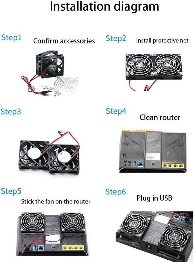 Alt view image 5 of 6 - For A-SUS RT-AC68U AC86U EX6200 AC68U EX6200 R8000 AC1900P USB Tenda AC15 Router Dual Cooling Fan USB Fan
