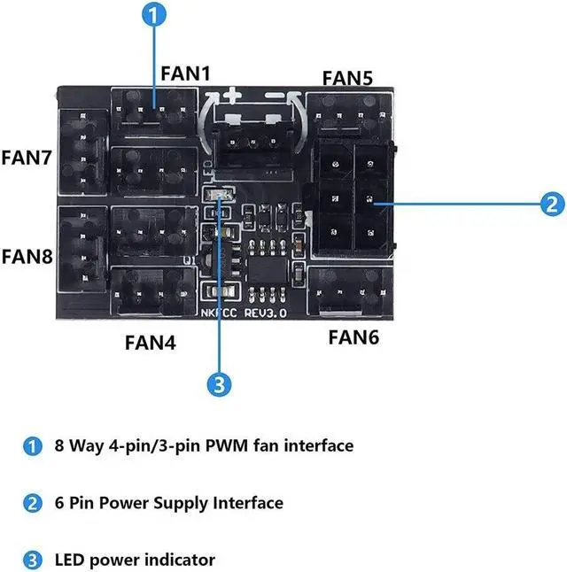Alt view image 4 of 6 - 3 Pin 4 Pin Fan Adapter PWM PC Chassis Cooling Fan Hub Governor 8 Way Splitter 12V Speed Controller with 6Pin Power Port