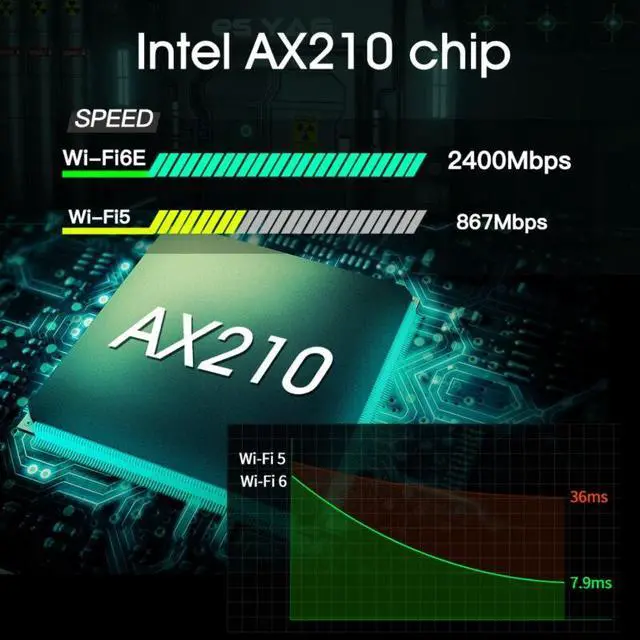 Alt view image 3 of 6 - Wi-Fi 6E 5374Mbps AX210 Wireless PCIE Adapter Bluetooth 5.2 wifi Card 2.4G/5G/6G 802.11AX/AC Mu-MIMO Network Card For Desktop(PCE-AX200)