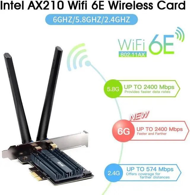 Alt view image 2 of 6 - Wi-Fi 6E 5374Mbps AX210 Wireless PCIE Adapter Bluetooth 5.2 wifi Card 2.4G/5G/6G 802.11AX/AC Mu-MIMO Network Card For Desktop(PCE-AX200)