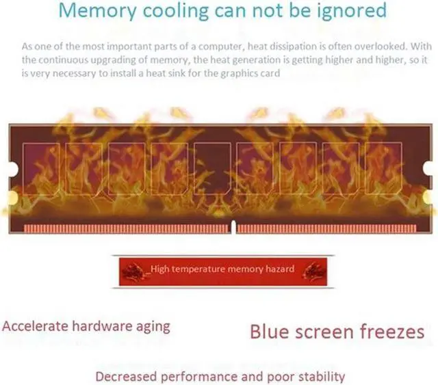 Alt view image 3 of 6 - 2Pcs Pure Copper RAM Heatsink Radiator for Ram Memory Cooler Cooling Heat Sink Desktop Memory Radiator DDR2 DDR3 DDR4