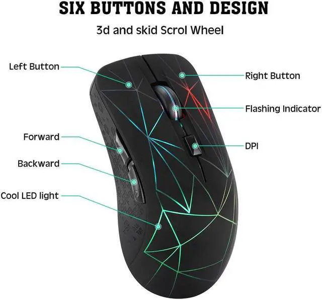 Alt view image 3 of 6 - Bluetooth Wireless Mouse 1600 DPI Dual Mode 2 in 1 Cordless Bluetooth 5.0 + 2.4Ghz Mouse Rechargeable Gaming Mouse