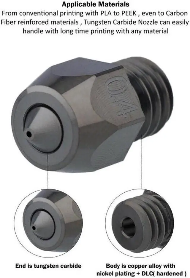 Alt view image 5 of 5 - Quality Mk8   MK8 Nozzle for 3/CR10 Long-Lasting Print Head(0.8mm)