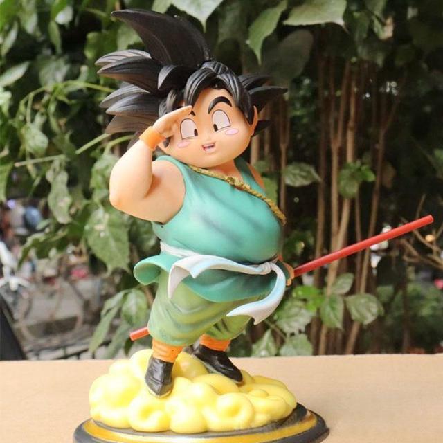 Dragon Ball Z – Man of toys