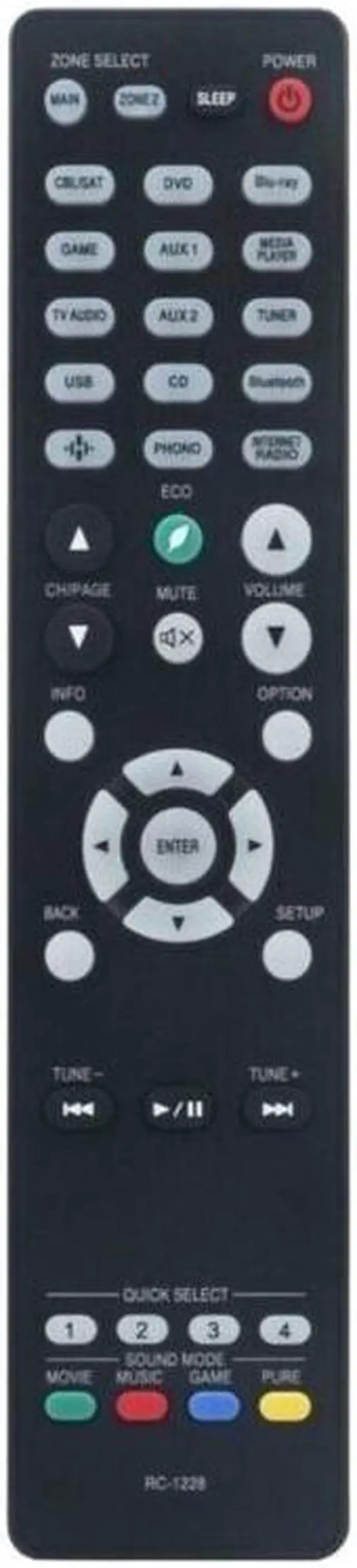 Main image of RC1228 Replaced Remote Control for Denon RC1228 AVR-S750H AVR-S900W AVR-X1400H Video Receivers Long Control Distance