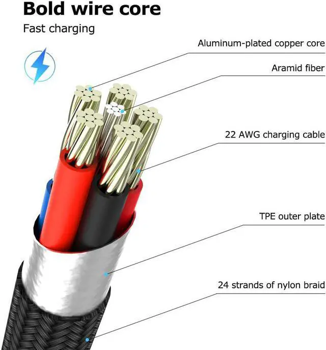 Alt view image 5 of 6 - 3in1 LED USB Charging Cable for iPhone 13 12 11 Pro 3in1 2in1 Micro USB Type C 8Pin Charger Cable for Huawei Xiaomi POCO X3 M3 Line length:1.2m Color:cream-coloured (Mix Color)
