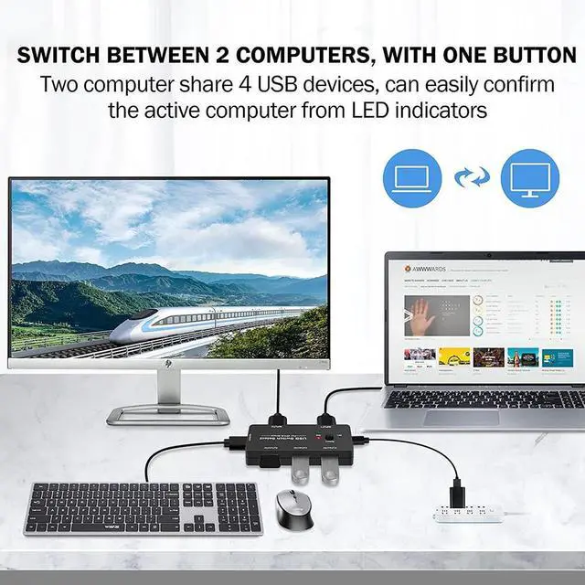 Alt view image 5 of 5 - USB KVM Switch USB 2.0 Switcher KVM Switch for Windows 10 PC Keyboard Mouse Printer 2 PCs Sharing 4 Devices USB Switch(with usb2.0 cable)