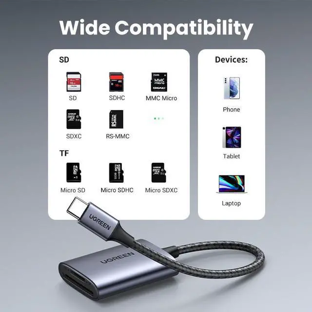 Alt view image 4 of 5 - USB-C Card Reader USB3.0 SD Micro SD TF Card Reader for Laptop PC Macbook Samsung Memory Card Adapter(USB-A Card Reader)