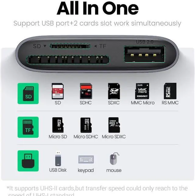 Alt view image 2 of 4 - USB C Card Reader Type C to USB SD Micro SD Card Reader for iPad Laptop Accessories Memory Card Adapter SD Card Reader(2-in-1 Dual Plug)