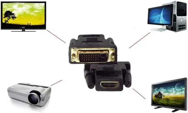 Alt view image 4 of 4 - Dvi-d Male (24+1 Pin) To Hdmi Female (19-pin) Hd Hdtv Monitor Display Adapter Video Adapter Suitable For Display Host#p30