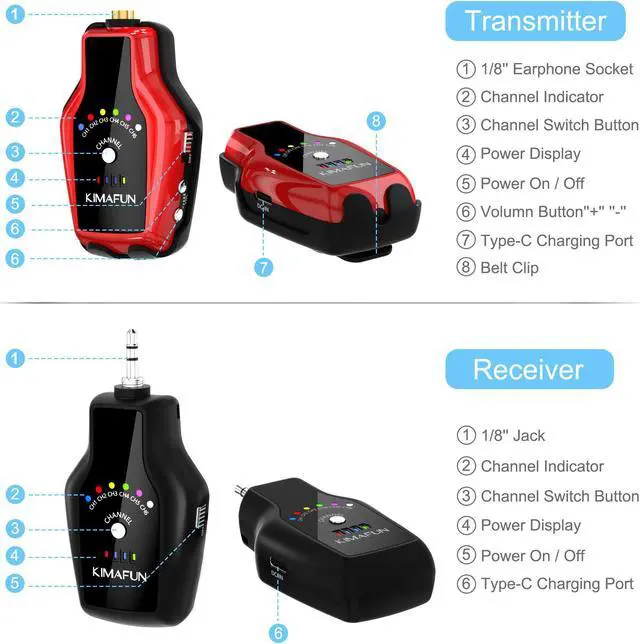Alt view image 4 of 7 - One Transmitter, Need Receivers to Work, KIMAFUN 2.4G Wireless in-Ear Monitor System IEM System Beltpack Receiver for Stage Performance, Band Rehearsal, Bass Guitar Amp, Speakers, Live Broadcast