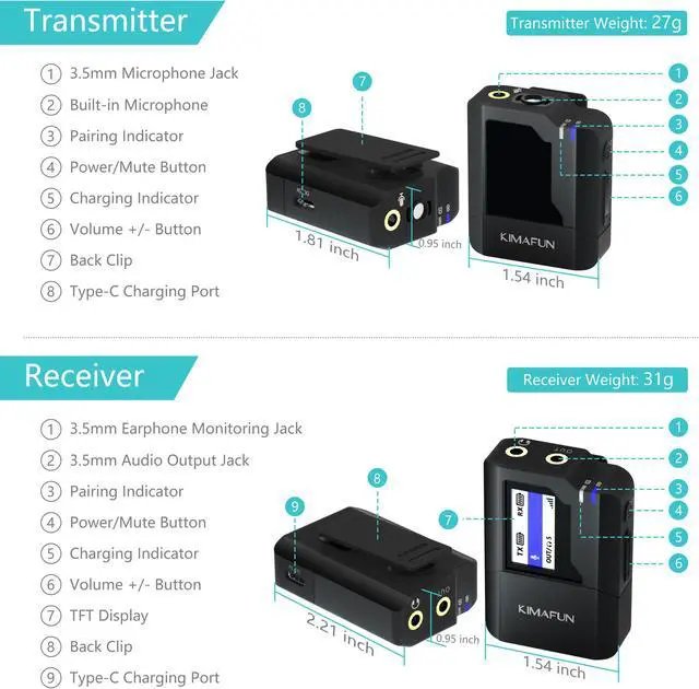 Alt view image 2 of 7 - KIMAFUN Wireless Microphone System, Compact Wireless Transmitter and Receiver for Camera, Smartphone, iPhone, Android Phone, Vlog, TikTok YouTube Facebook Live Stream, Interview, Recording, KM-G50-1
