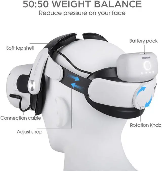 Alt view image 3 of 14 - BOBOVR M2 Plus Head Strap Twin Battery Combo Compatible with Meta Quest 2 VR Power Bank Charger Station/Dock with B2 Battey Pack
