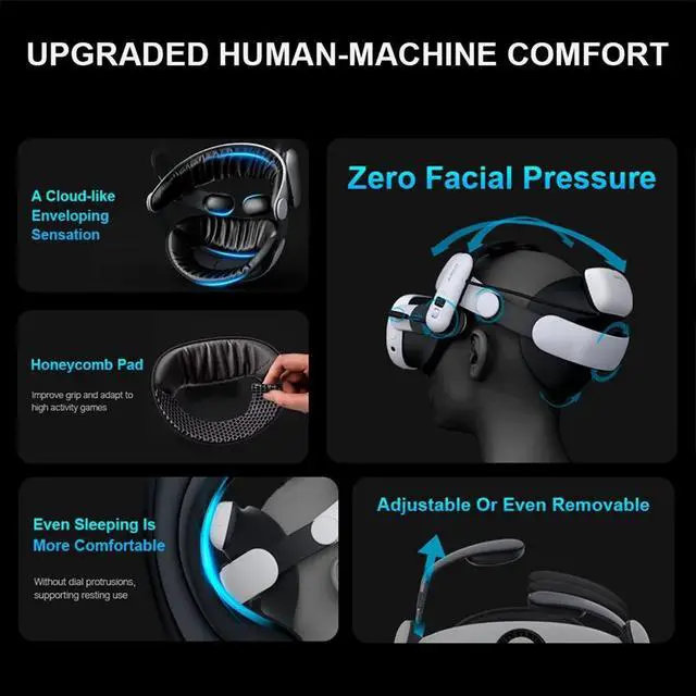 Alt view image 10 of 12 - BOBOVR S3 Pro Super Strap Compatible with Meta Quest 3 with Head Air Conditioning 10000mah Brand New Battery System VR Accessory