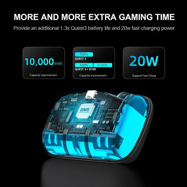 Alt view image 5 of 7 - BOBOVR BD3 30W Super Charger Dock and One BOBOVR B100 10000mAh Battery