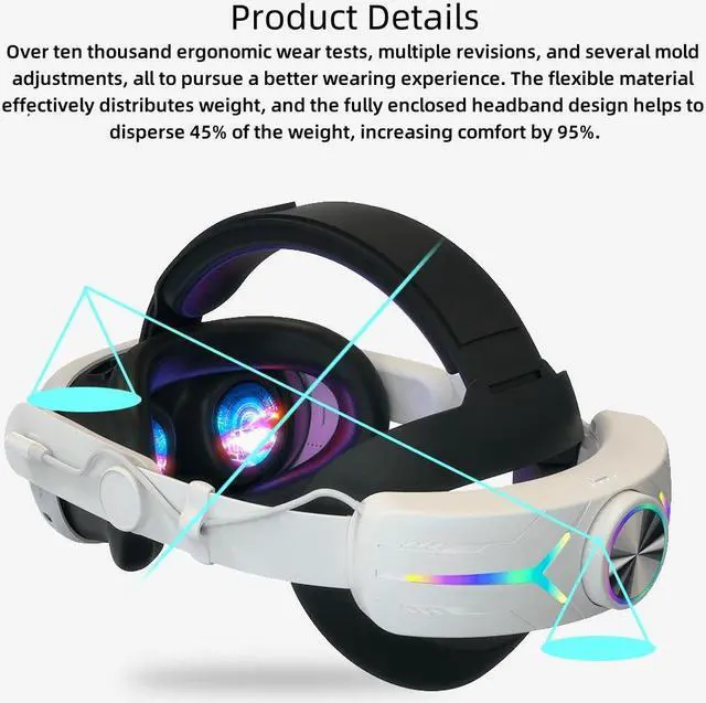 Alt view image 4 of 7 - Adjustable RGB Elite Head for Meta Quest 3S with Built-in 12000mAh Battery Headband for Oculus Quest 3S Accessories White