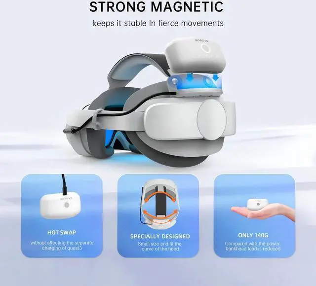 Alt view image 3 of 6 - BOBOVR P4S Battery Strap Compatible with PICO 4 Ultra And Ultra Enterprise Virtual Reality Headset Accessory