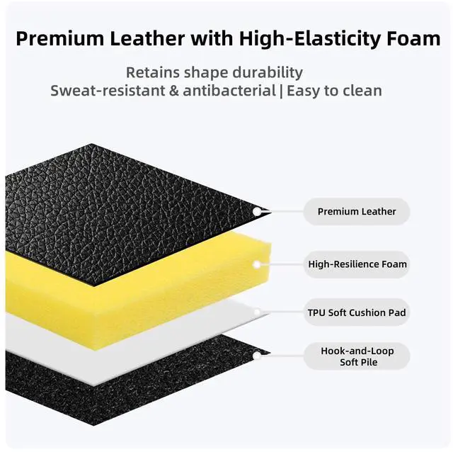 Alt view image 4 of 7 - For VR Face Interface Bracket Sponge Face Pad Replacement for Pico 4 / PICO 4 Ultra VR Headset Washable Sweat-Proof Leather Face Cover