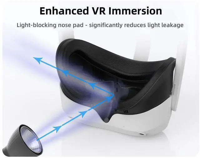 Alt view image 6 of 7 - For VR Face Interface Bracket Sponge Face Pad Replacement for Pico 4 / PICO 4 Ultra VR Headset Washable Sweat-Proof Leather Face Cover