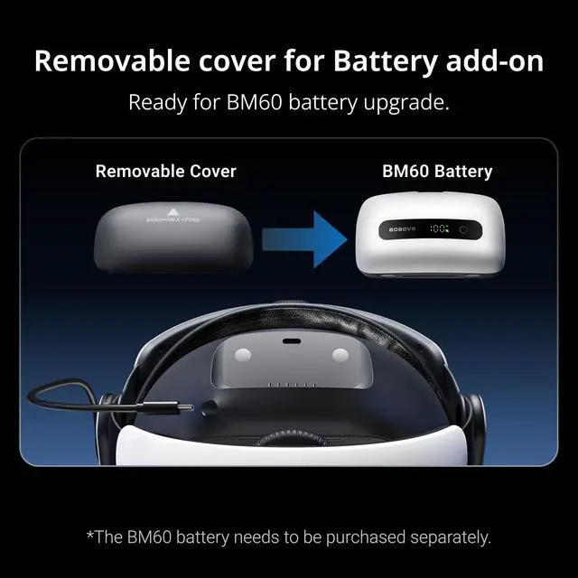 Alt view image 5 of 7 - BOBOVR M3 - VR Head Strap BOBOVR, for Meta Quest 3/3S, Dual-Mode Adjustable Fit, BM60 Battery Compatible